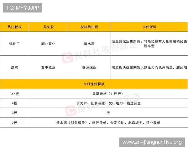 亚博足彩网址查询安全指南，教你识别正规网址避免网络诈骗和资金损失