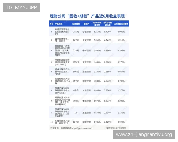 掌握网上买球的详细规则提升投注成功率实现科学理财与娱乐双赢目标 掌握网上买球的详细规则提升投注成功率实现科学理财与娱乐双赢目标