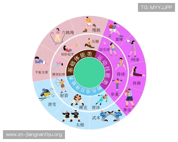 体育体侧数据上报在运动训练中的应用及其对提升运动表现的作用